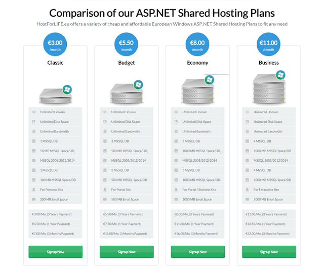 hostforlife_eu_ASPNET_Shared_Hosting_Plans