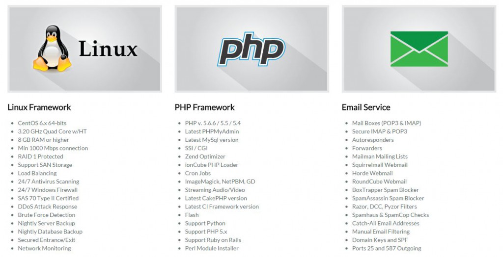 linux hosting features