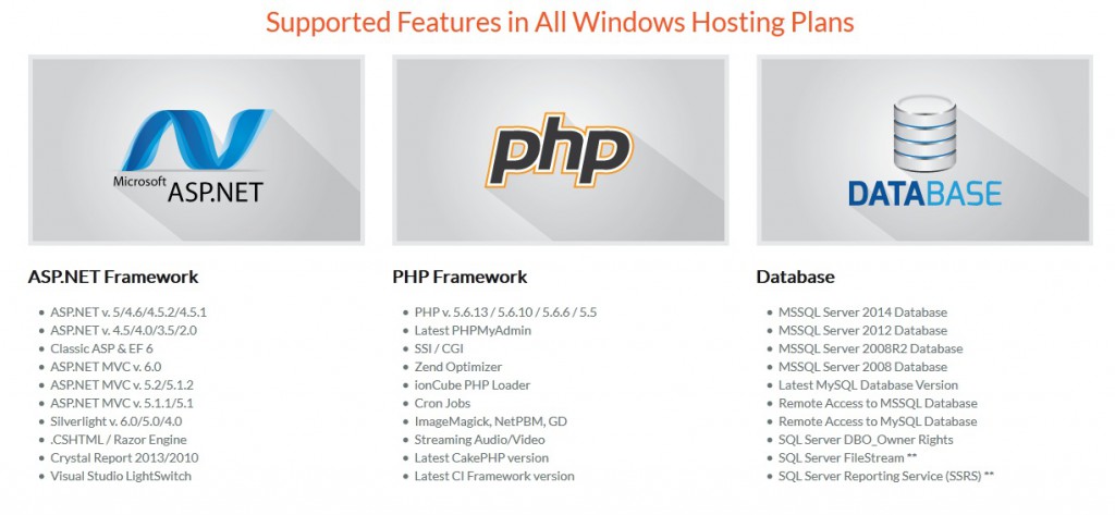 windows hosting features